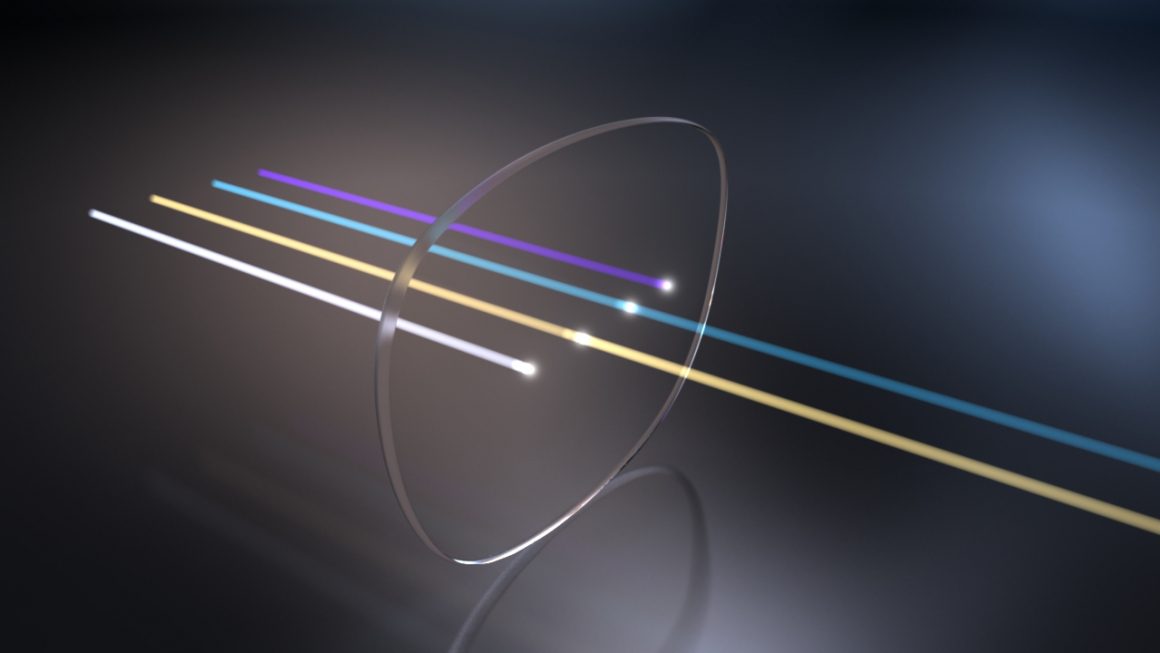 Crizal Prevencia cho phép ánh sáng xanh ngọc có lợi đi qua và ngăn chặn ánh sáng xanh tím có hại